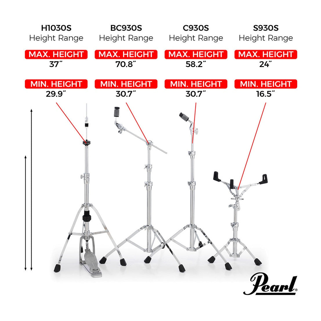 Pearl HWP930S 930 Series Single Braced Hardware Pack - Drum Center Of Portsmouth