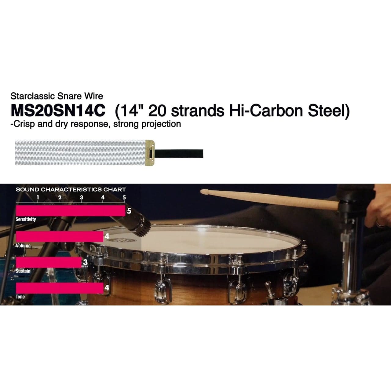 Tama MS20SN14C Starclassic Hi-carbon Steel Snare Wire 14" 20-Strand