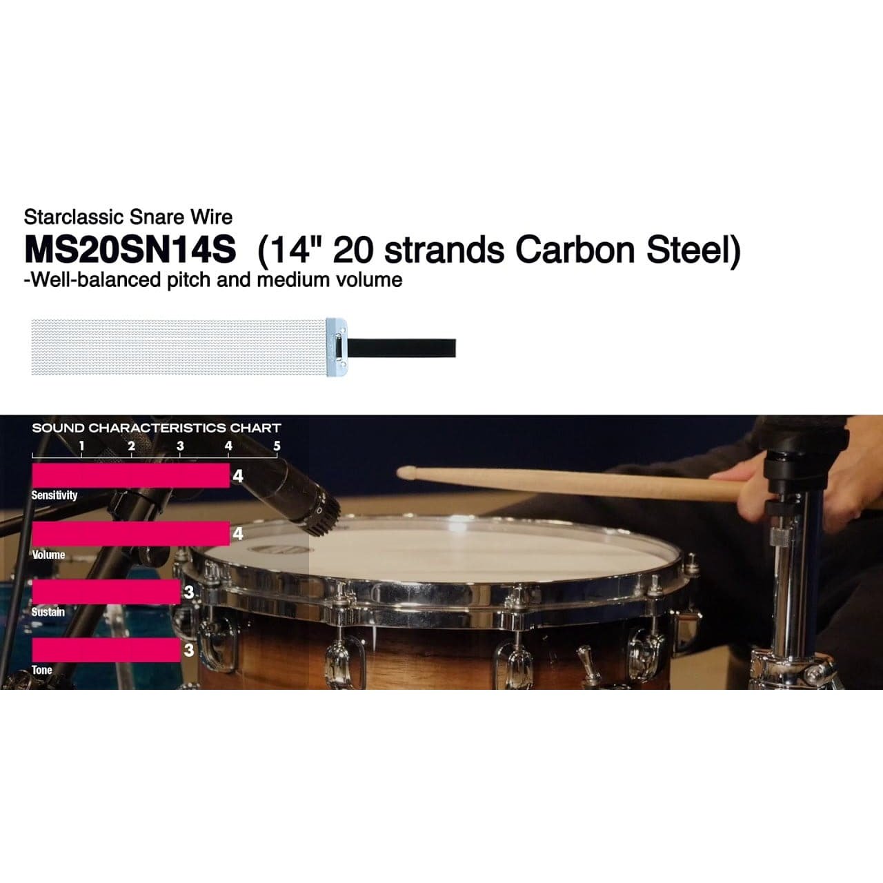 Tama MS20SN14S Starclassic Carbon Steel Snare Wire 14" 20-Strand