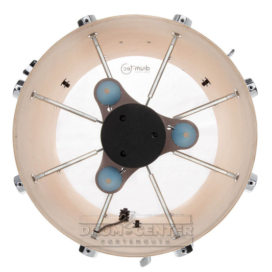 Drum-Tec Pro 3 Series E-Floor Tom 14x13 Piano Black