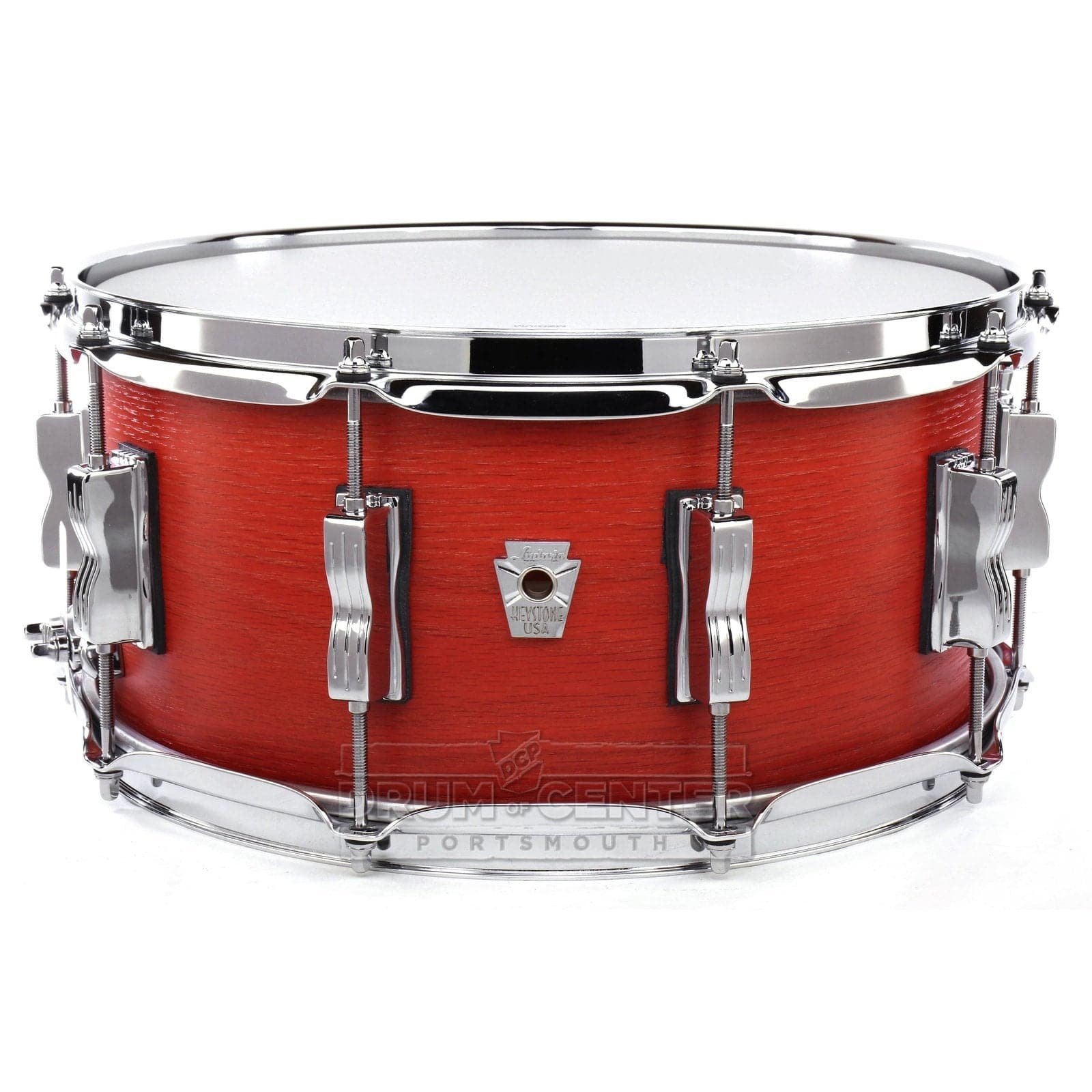 Ludwig Keystone X